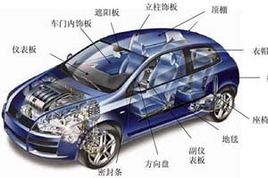 汽车空气滤清器过滤器的应用